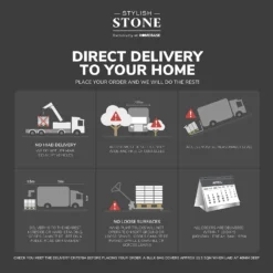 Stylish Stone Full Rope Top Edging 575mm - Antique (Full Pack) -Garden Care Tools Deals Store 12813219 1784961997865143