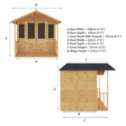 Mercia 7 X 7ft Traditional Summerhouse 19 Mercia 7 X 7ft Traditional Summerhouse -Garden Care Tools Deals Store 12822446 1964988925922269