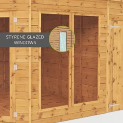 Mercia 7 X 7ft Traditional Summerhouse 18 Mercia 7 X 7ft Traditional Summerhouse -Garden Care Tools Deals Store 12822446 1984988925894423