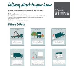 Stylish Stone Chantry Paving Patio Kit 10.22 Sqm Graphite -Garden Care Tools Deals Store 12875994 2604843737974421