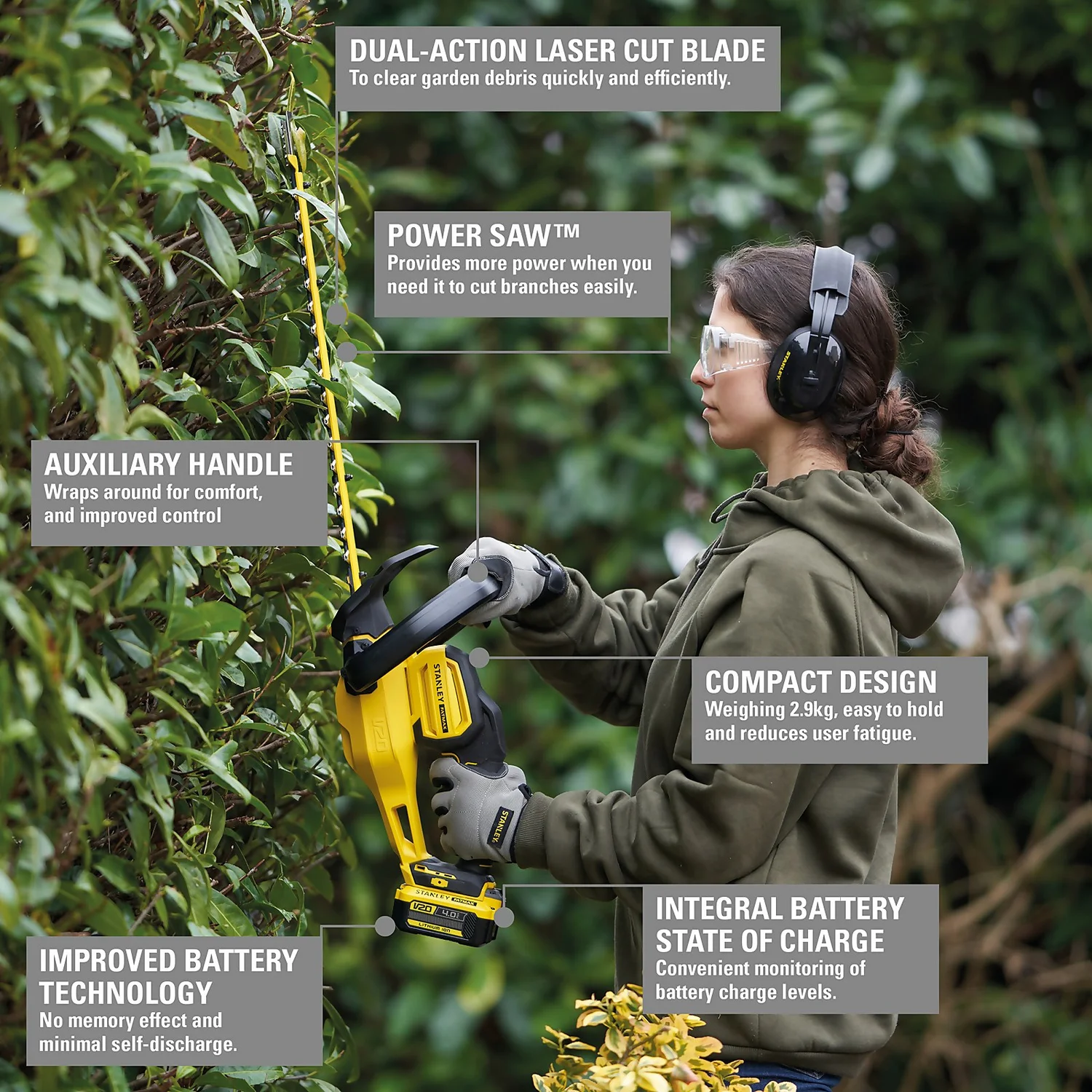 STANLEY FATMAX V20 18V Cordless Hedge Trimmer 55cm (Sfmcht855M1-Gb) 3 STANLEY FATMAX V20 18V Cordless Hedge Trimmer 55cm (Sfmcht855M1-Gb) - Image 3