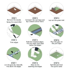 Utility Artificial Grass Mat - 1m -Garden Care Tools Deals Store 13294915 1434921533455889