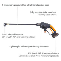 Worx Hydroshot Cordless Pressure Washer -Garden Care Tools Deals Store 13304092 1144899255955752