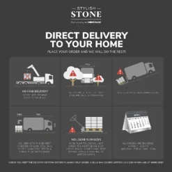 Stylish Stone Chantry Paving 300x300mm Graphite - Full Pack -Garden Care Tools Deals Store 13452073 5614935333876075