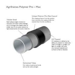 Agriframes Wall Arch - (H)2.1 X (W)1.2 X (D)0.45 M - Black -Garden Care Tools Deals Store 13526223 1914975189800936