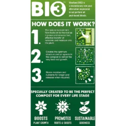 Westland Peat Free Multi-Purpose Compost With John Innes 50L -Garden Care Tools Deals Store 14013778 1775003754411180