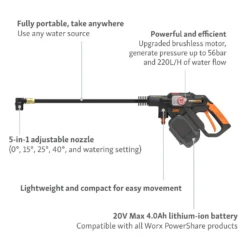 Worx Nitro Brushless Hydroshot Cordless Pressure Washer -Garden Care Tools Deals Store 14537894 6565044395731637